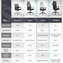 Load image into Gallery viewer, Expert High End office Chair