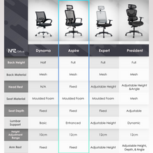 Load image into Gallery viewer, Aspire Advanced Office chair